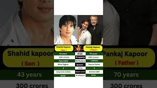 Shahid Kapoor and Pankaj Kapur
