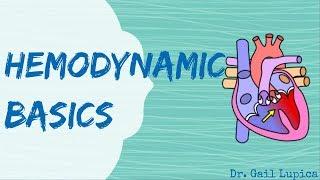 Hemodynamic Basics for Nursing Students