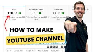 How To Create YouTube Channels For Real Estate Agents (2024)