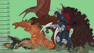 Monsters Size Comparison (ASM) - Shin Godzilla Evolution