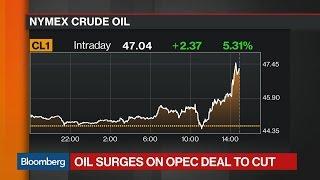 Oil Surges After OPEC Agrees on Production Cut