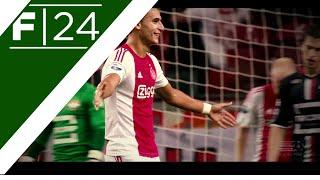 Transfer Targets - Anwar El Ghazi