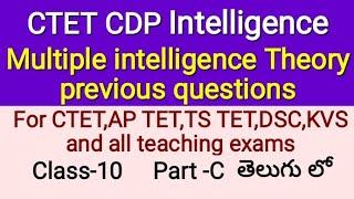 Multiple Intelligence Theory previous year questions CTET|CTET Multi Dimensional intelligence