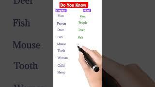 Singular and Plural Number in English Grammar ।। Singular and Plural ️ Number english grammar ।।