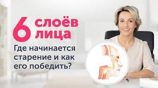 6 слоёв лица: ГДЕ начинается СТАРЕНИЕ и как его победить?