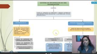 CONTABILIDAD SISTEMATIZADA