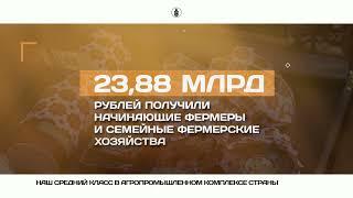 Проект Крестьянское фермерское хозяйство КФК 2017
