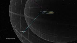 Exploring the Heliopause with Voyager | John Michael Godier