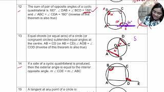 All Circle Theorems in 1 video| Geometry Tips| CRACK XAT in 89 days| XAT 2024 |XLRI|CAT 2023 Quants