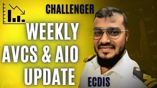 Challenger Weekly Update || Elcome | Weekly AVCS AIO Update in JRC ECDIS || sailor360