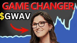 GWAV Stock (Greenwave Technology Solutions stock) GWAV STOCK PREDICTION GWAV STOCK analysis GWAV