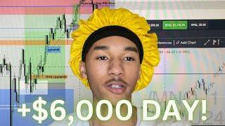 Day in the Life of a 6 Figure Funded Trader