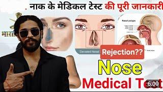 SSC DNS Medical Point || SSC CPO 2024 || SSC CPO MAINS DATE || SSC Complete Medical Details #cpo2024