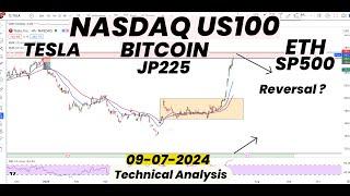 Nasdaq100 | TESLA | BITCOIN | JP225 | SP500 | ETH | Future Predictions