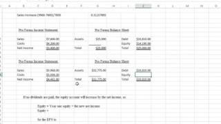 Finance Problem: External Financing Problem (simple)