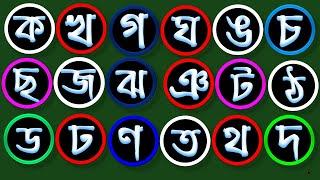 Ka Kha Ga Gha ... Bangla Bornomala Banjonborno// ক খ গ ঘ ঙ চ ছ জ ঝ ঞ ট ঠ ড ঢ ণ ত থ দ ধ ন প ফ...
