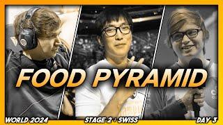 THE FIRST 2 TEAMS TO QUALIFY FOR TOP 8 (Worlds 2024 CoStreams ━ Stage 2: Swiss ━ Day 3)