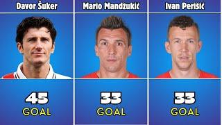 Croatia National Team Top Goal Scorers