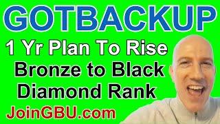 GOTBACKUP: Marc Shamus 1 Year Plan To Rise From Bronze Rank to Black Diamond Rank