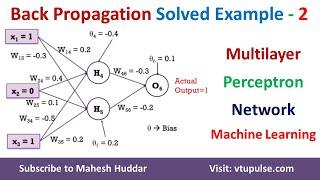 #2. Solved Example Back Propagation Algorithm Multi-Layer Perceptron Network by Dr. Mahesh Huddar