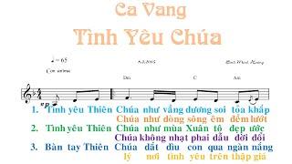 Ca vang tình yêu Chúa - Đinh Minh Hoàng -Gia Ân