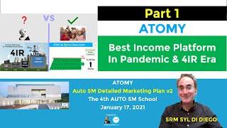 Part 1 4th AUTO SM School Marketing Plan SRM Syl Di Diego v2 - ATOMY Best Remote Income Platform