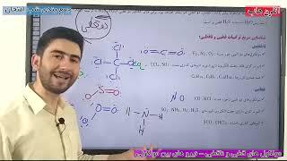 نیروی بین مولکولی، مولکول های قطبی ناقطبی