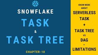 Snowflake Tasks & Task Tree | Chapter-18 | Snowflake Hands-on Tutorial