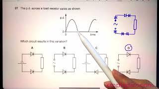 Daily Physics MCQ #207 half rectifier