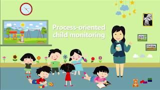 Improve quality education in Vietnamese preschools with VVOB