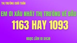 Nhận định thị trường chứng khoán hàng ngày | Phân tích vnindex, cổ phiếu tiềm năng hôm nay- NGỌC LÂM