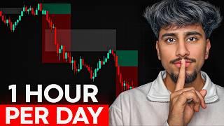 I Make Money Daily Trading One Simple Strategy (Backtesting Proven Results)