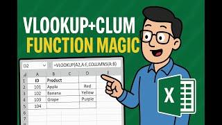 How to use Vlookup vs Hlookup formula in Ms Excel || Vlookup in Ms Excel@COMPUTEREXCELSOLUTION