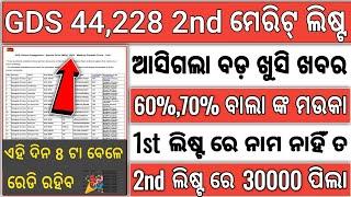 Odisha GDS 2nd Merit List/Odisha Postal GDS 2nd District Wise Merit Cutoff 2024/GDS 2nd Result Date