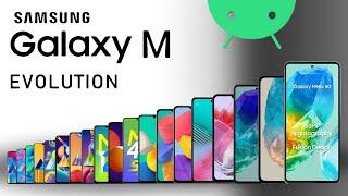 Evolution of Samsung Galaxy M Series (2019 - 2025)