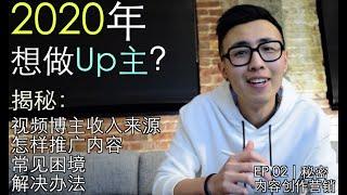 2020年才开始做视频/内容创作者太晚了吗？一起探索成功的秘密 | 内容创作者如何赚钱 | 如何提高视频浏览量 | 常见创作困境与解决办法 | EP02