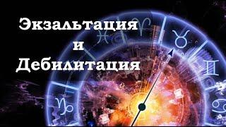 Управители знаков и Экзальтация и Дебилитация планет.