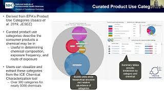 ASCCT-ESTIV 2024 Award Winners Webinar Series 1 featuring Victoria Hull.