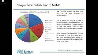 CARE Ratings Webinar on Insight on Indian MSME - 24-10-2019