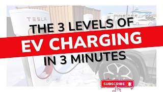 EV Charging 101 | Level 1, Level 2, & DC Fast Charging