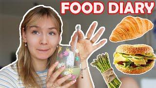 Food Diary: WAS ich esse (realistisch und ohne Verzicht)