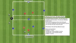 Playing Out From The Back Rondo Drill: Football Academy Training & Academy Soccer Sessions