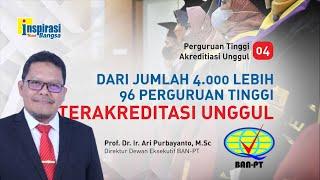 MULAI 2025 MODEL AKREDITASI BERUBAH (Perguruan Tinggi Akreditasi Unggul  - 04)