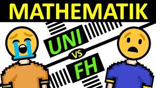 Uni Mathe vs. FH Mathe – Ja, es gibt Unterschiede!
