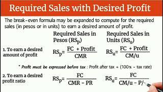 Cost-Volume-Profit (CVP) Analysis (Single-Product Break-Even Analysis)