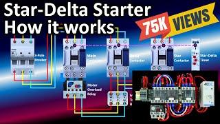 Star Delta Starter power wiring / Star Delta Connection / Star Delta Starter operation Explained