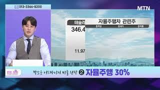 [머니왕 2부] 한국항공우주, 스타링크 서비스 국내 상륙 임박