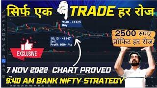 Super Strategy For Bank Nifty Intraday Trading Strategies | Daily Profit of 2500 | Scalping Trading