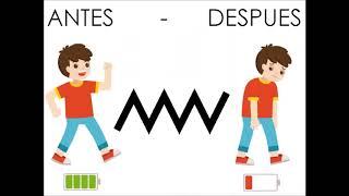 FUNCIONAMIENTO DEL RESISTOR