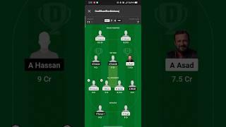 MGC vs CRD match dream11 team prediction। MGC vs CRD match dream 11 team #dream11team #fantasymatch